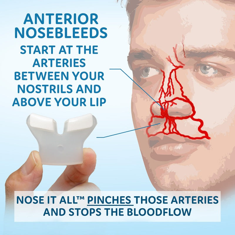 Nose It All™ - Large 3 Pack